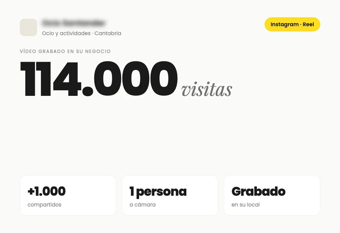 Resultado del reel de un negocio de ocio: 114.000 visitas y más de 1.000 compartidos