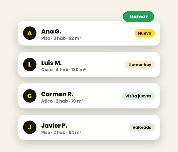 Panel con la lista de propietarios y sus estados